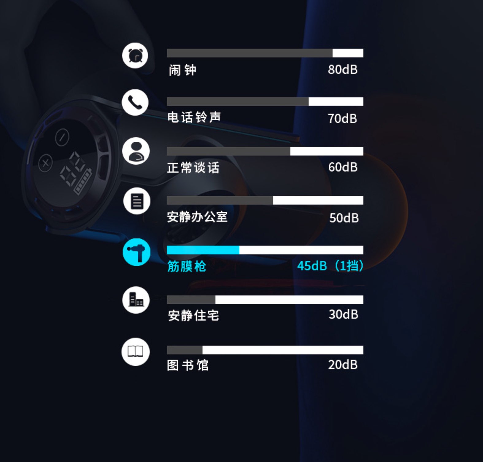Массажный пистолет профессионального уровня – расслабление мышц, тишина и комфорт - Image 8